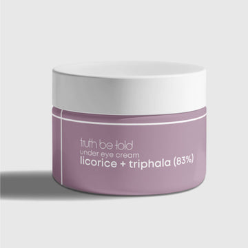 Under Eye Cream
